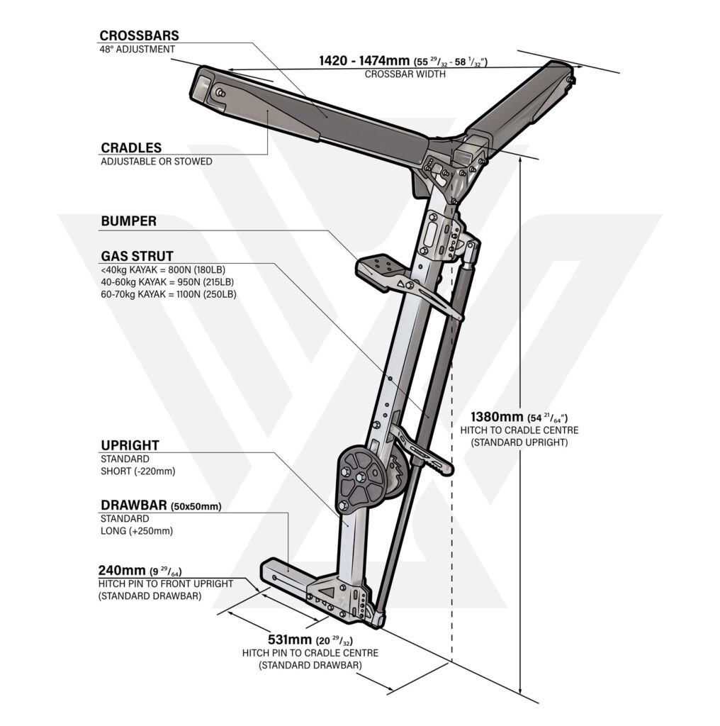 Will-i-loader components