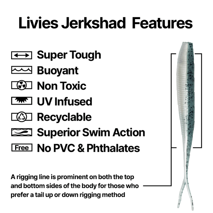 Catch Black Label Livies Jerkshad 1