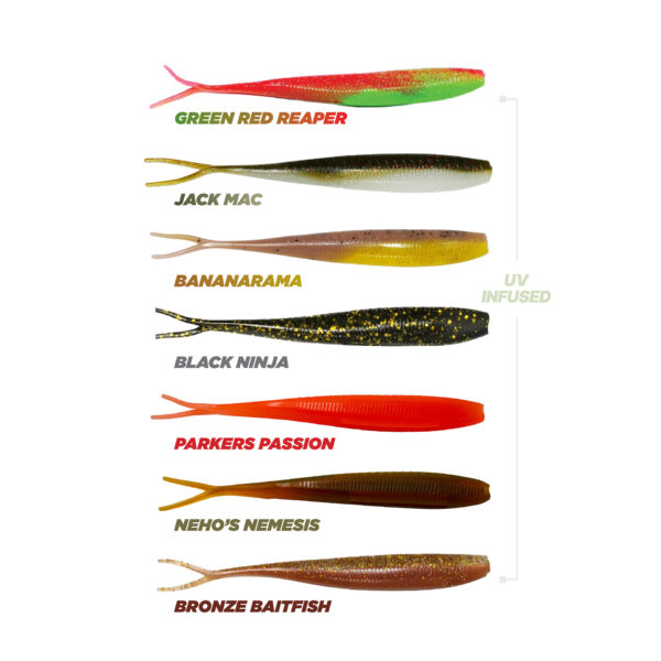 archeage fishing pole levels Fishing | ArcheAge Wiki