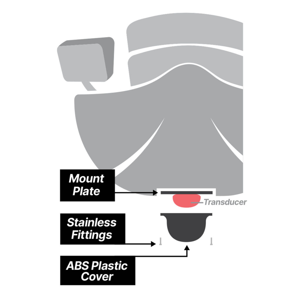 UNI TRANS Transducer Mounts For Hobie® Kayaks 5
