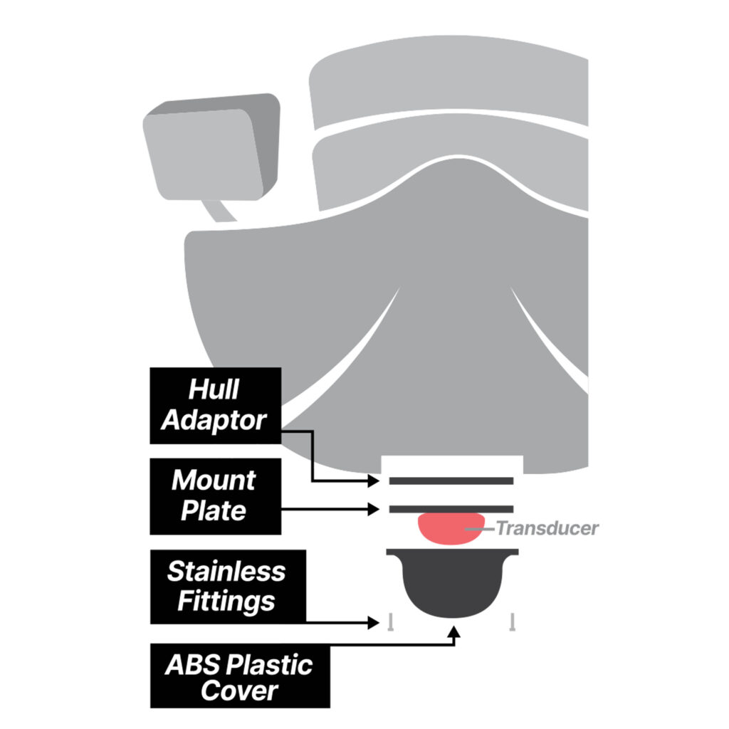 UNI TRANS Transducer Mounts For Hobie® Kayaks 9